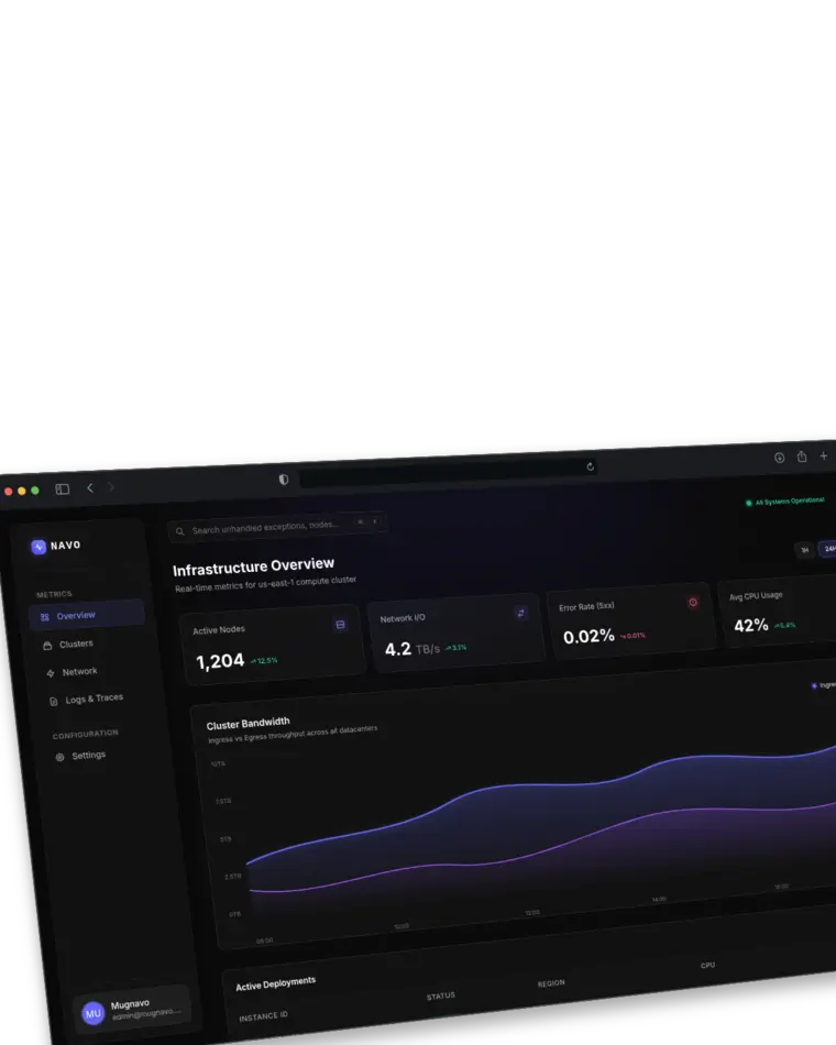 SaaS & Cloud Solutions